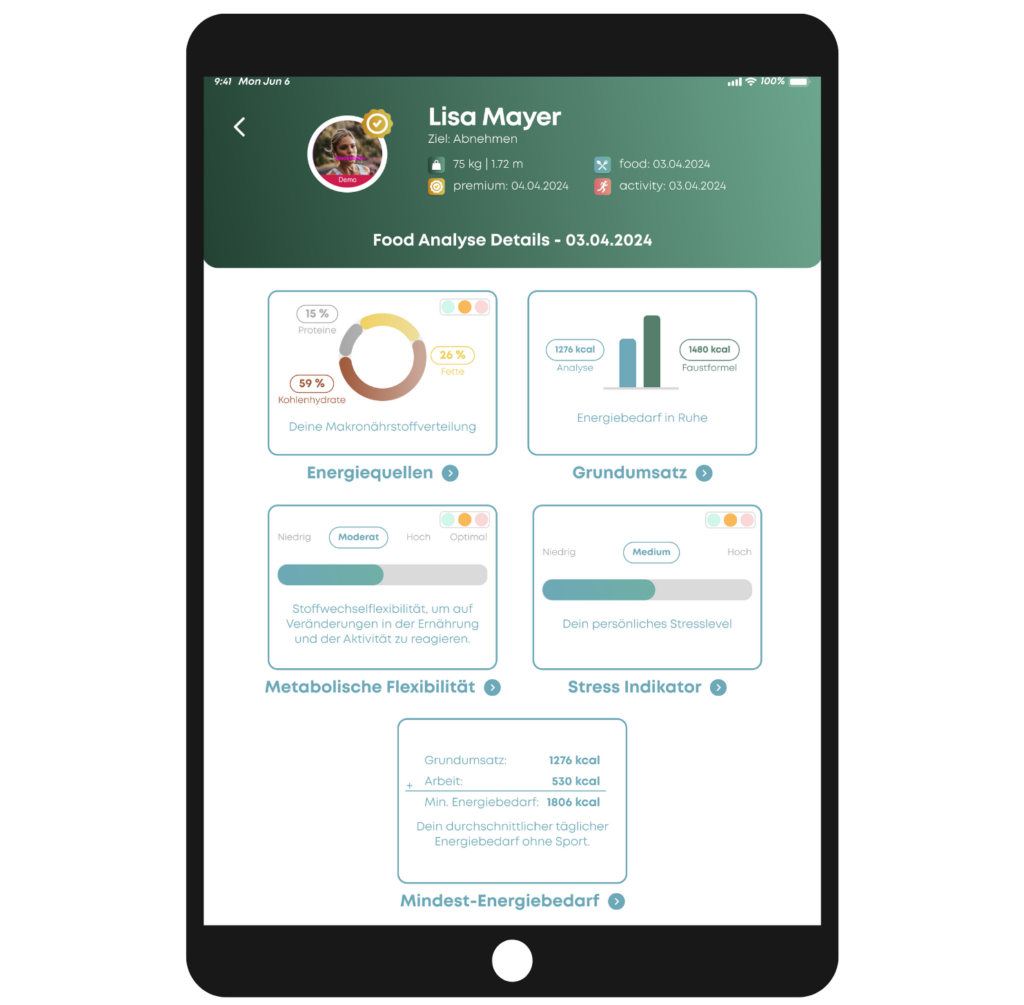 uvida DYNOSTICS Atemgasanalyse Stoffwechselanalyse uvida Trainerguide Food Analyse