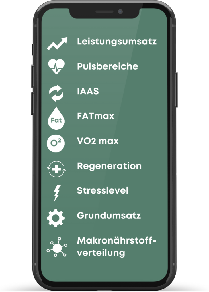 You can get these values from a metabolic analysis with uVida DYNOSTICS